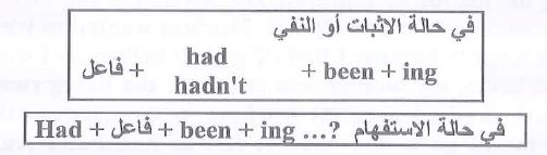 grammar 4